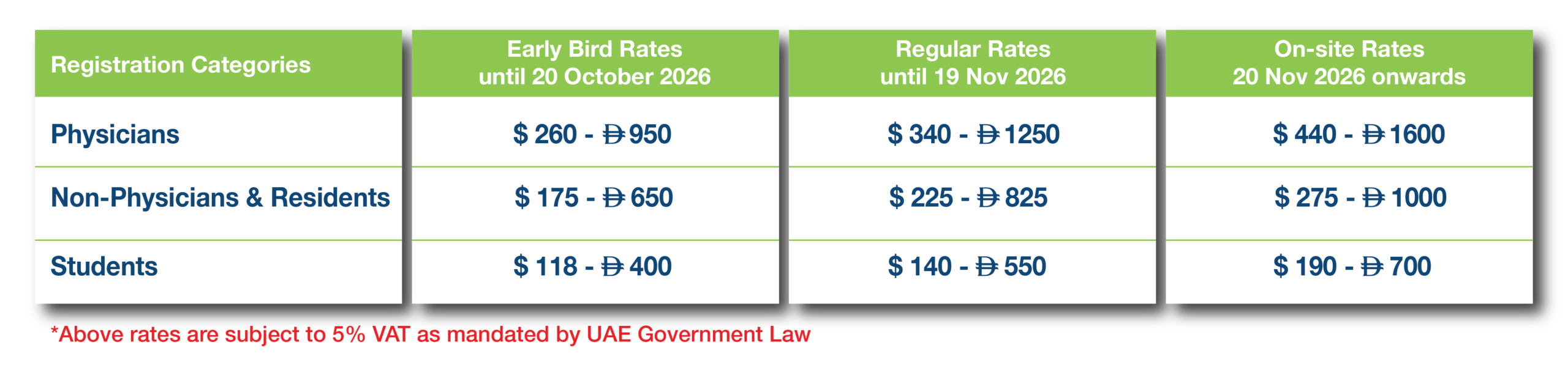 EOS-Registration-Tables-2026-02-01